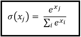 Sigmoid function